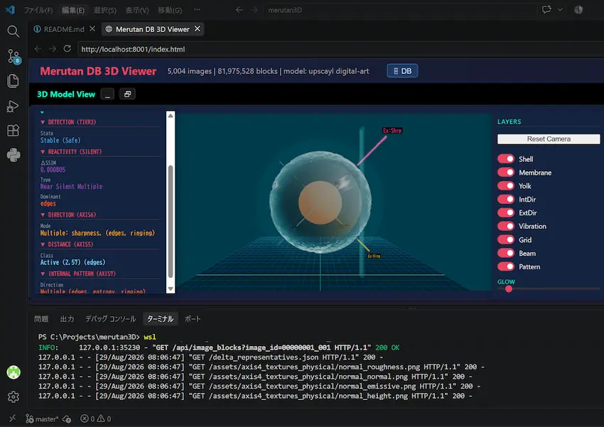 VS Code showing the Merutan DB 3D Viewer running in a browser panel, with the egg-shaped 3D model (Shell/Membrane/Yolk) rendered on the right and a terminal below showing live FastAPI server request logs.